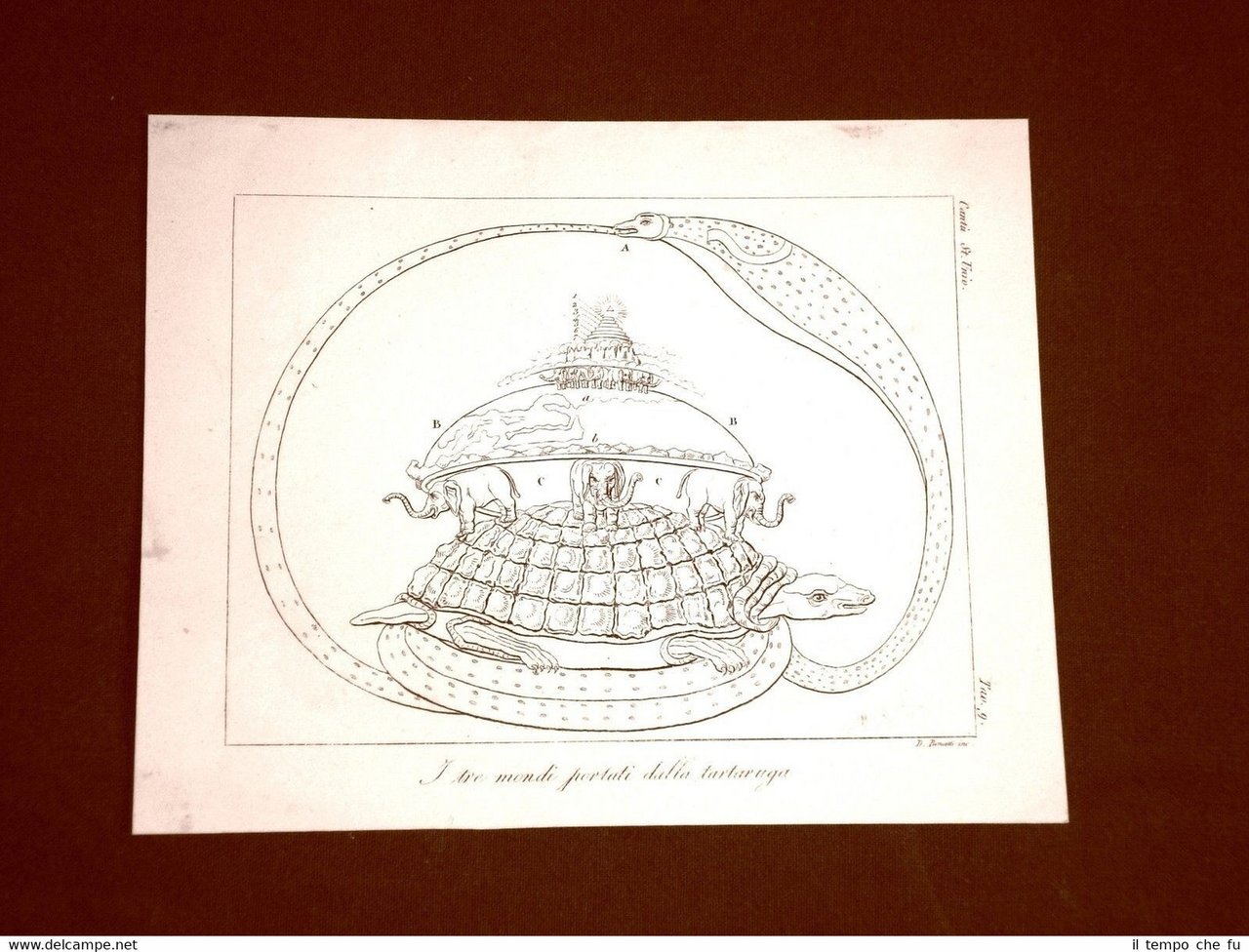 Incisione in rame del 1846 Divinità d'India 3 mondi tartaruga …