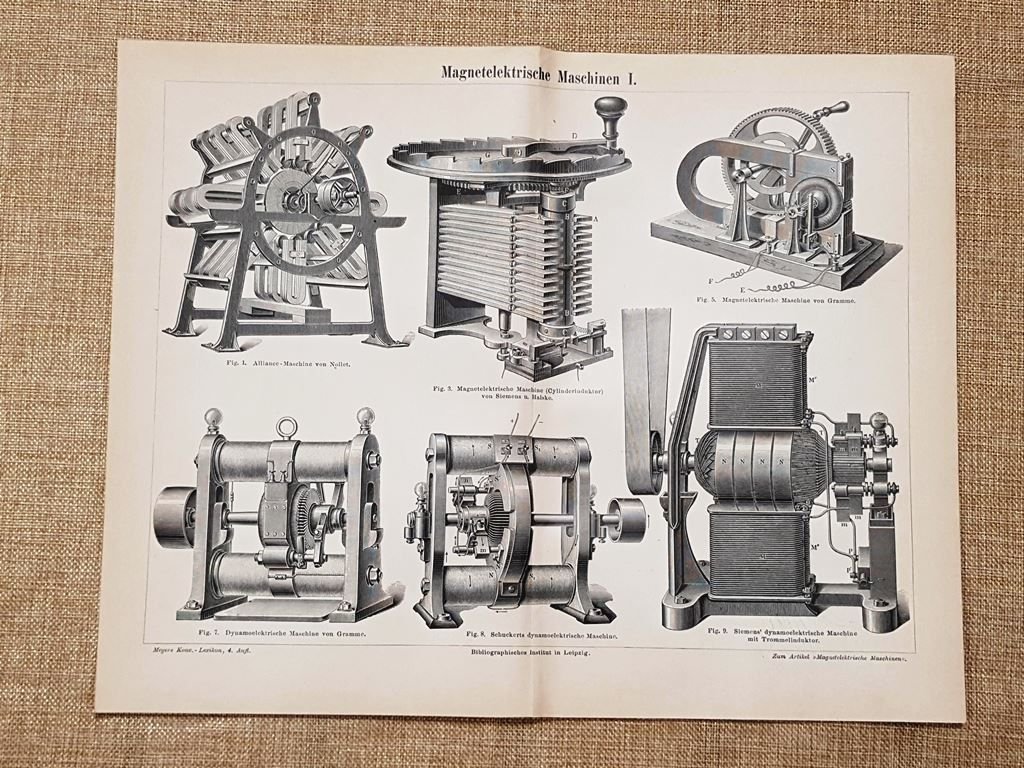 Macchine magnetoelettriche Tavola del 1890