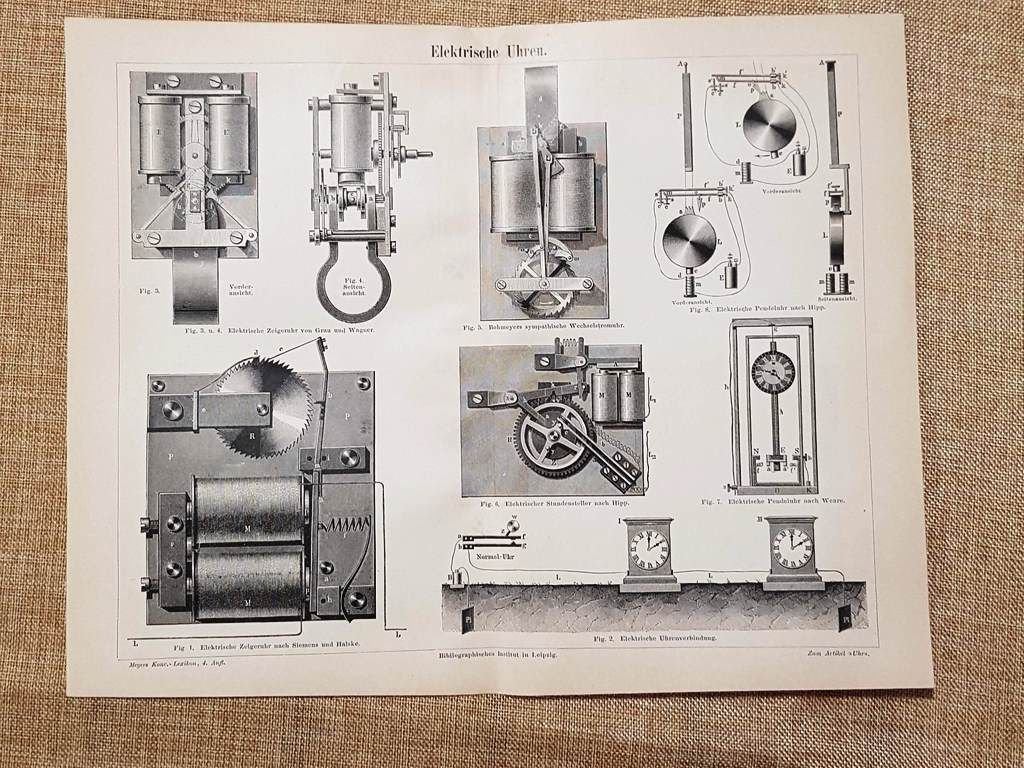 Meccanismi elettrici per orologi Invenzione Tavola del 1890