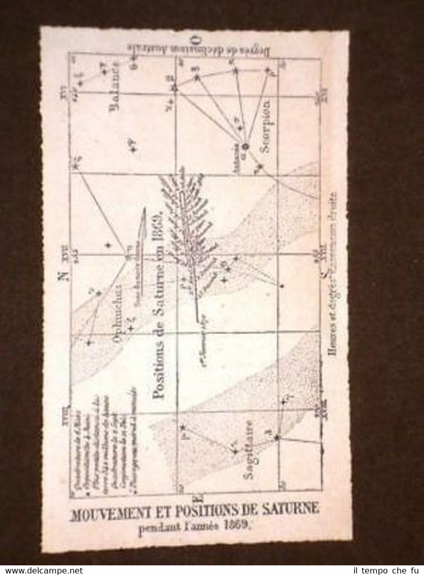 Mouvement et positions de Saturne Année 1869 Movimento e posizione …