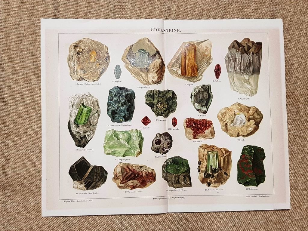 Pietre preziose Tavola del 1890 | Immagine principale
