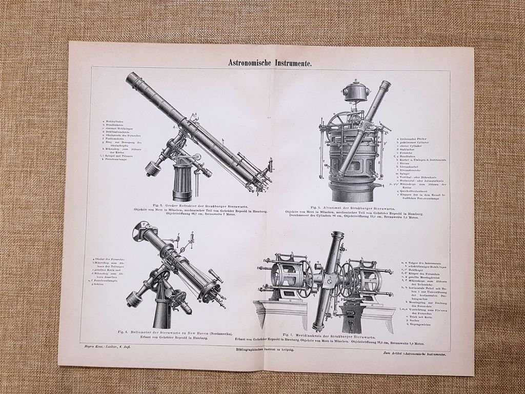 Strumenti astronomici Cannocchiale Tavola del 1890
