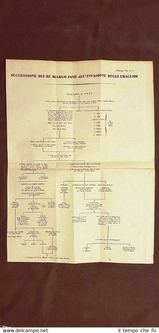 Successione Re d'Argo sino a Eraclidi Stampa del 1830 Costume …