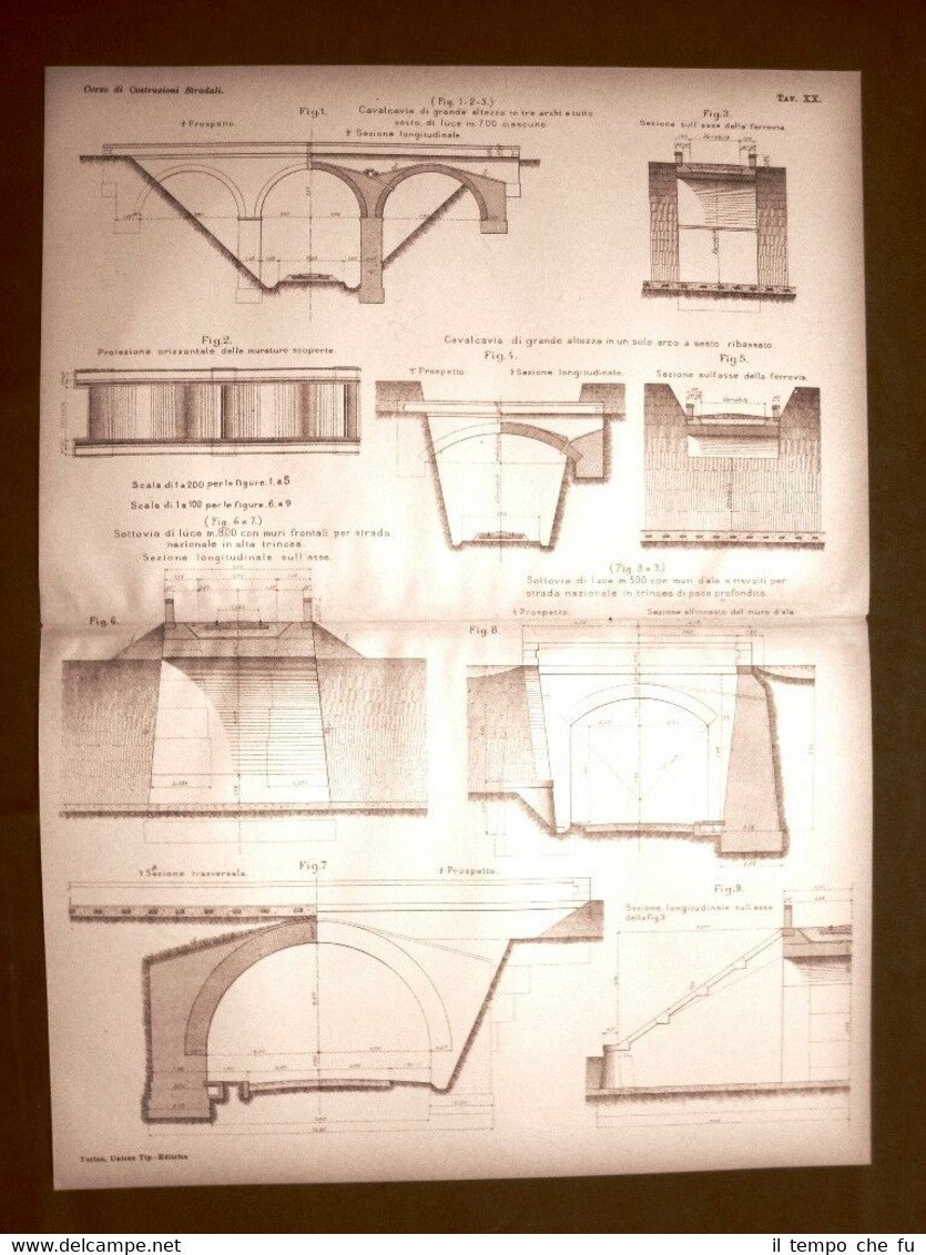 Tavola dei primi 900 Strada ferrata o ferrovia Costruzione cavalcavia …