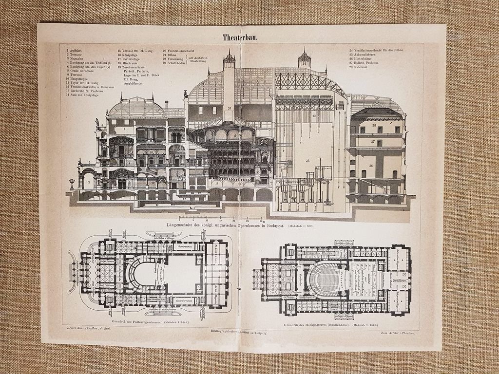 Teatro Reale dell'Opera Ungherese Budapest Sezione e piani Ungheria Tavola …