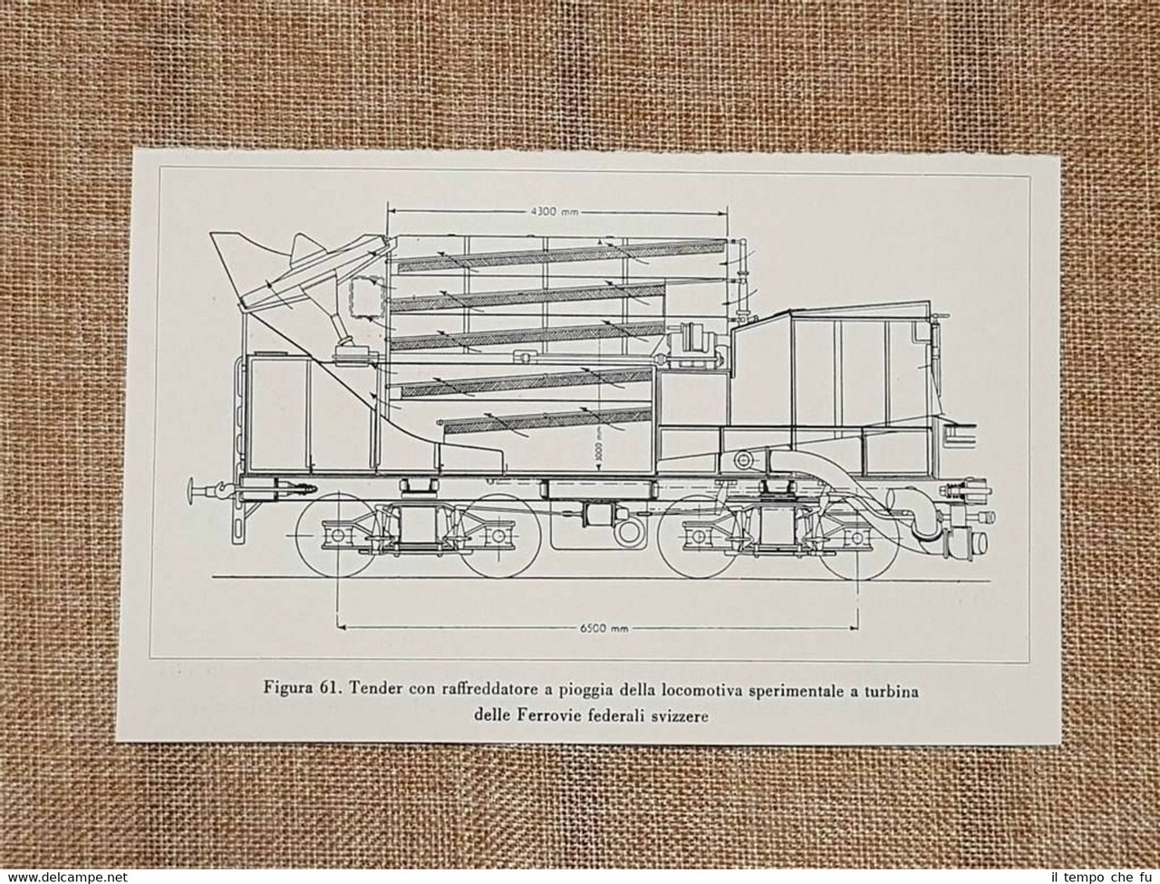 Tender raffreddatore a pioggia Locomotiva sperimentale a turbina Svizzera Treni | Immagine principale