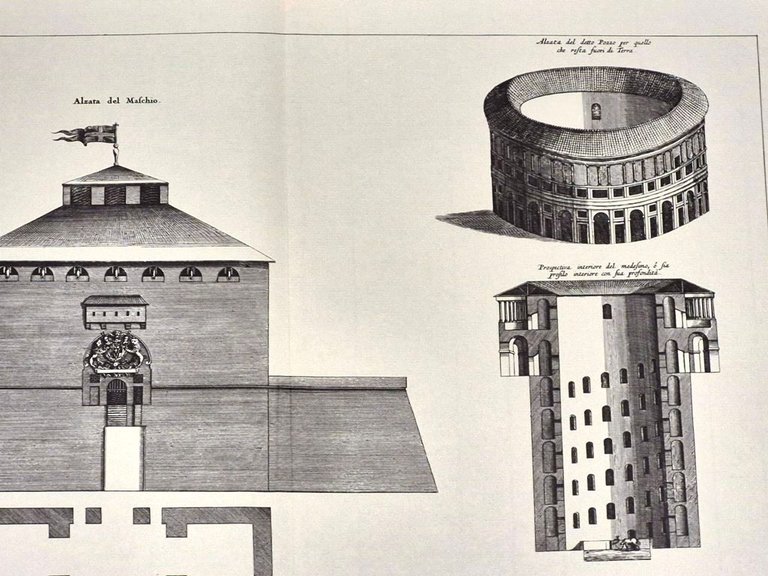 Torino Sezione prospetto e pianta Maschio della Cittadella 1664 J.Blaeu … | Immagine Gallery 2