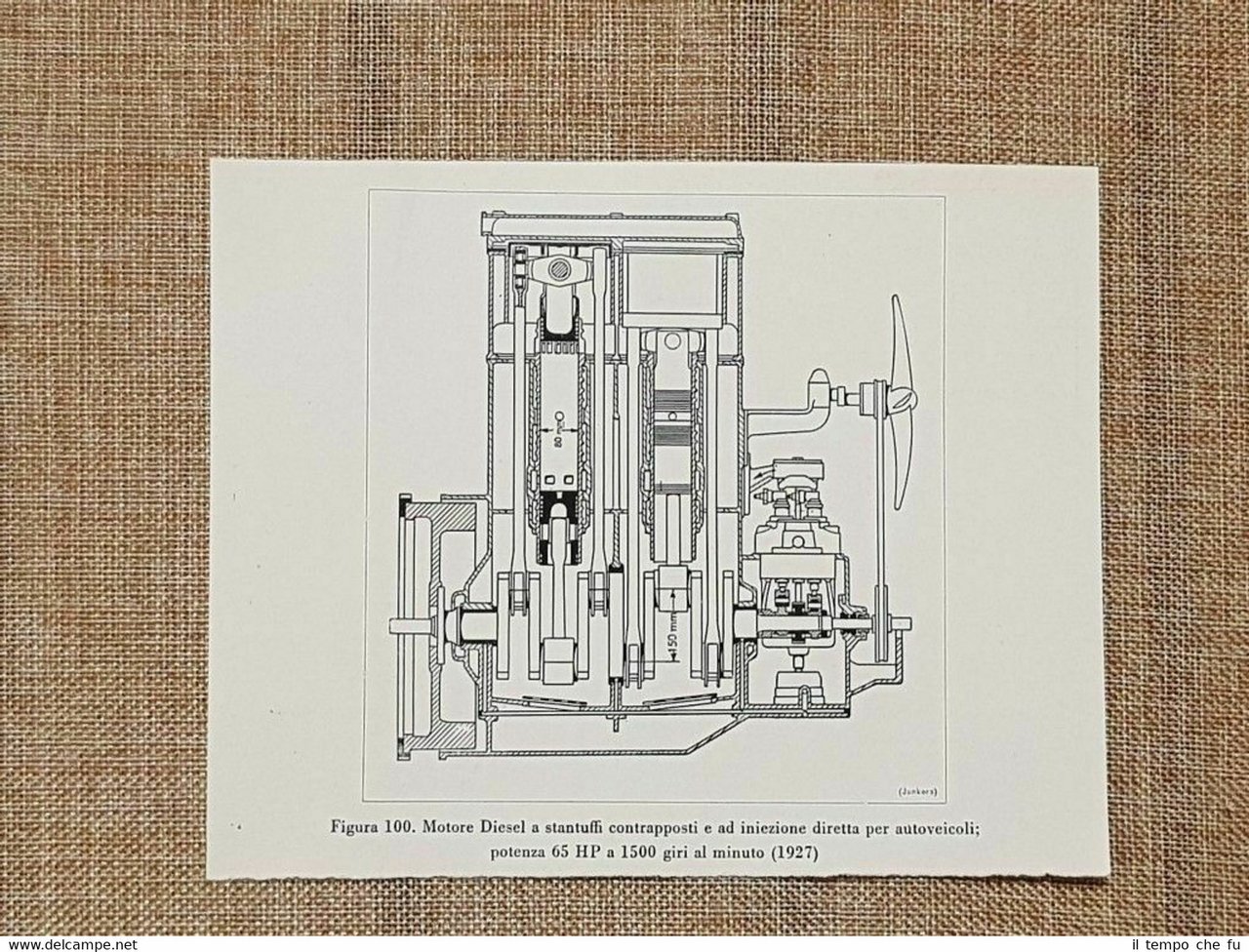 Un motore Diesel nel 1927 65 HP Schema dispositivo e …