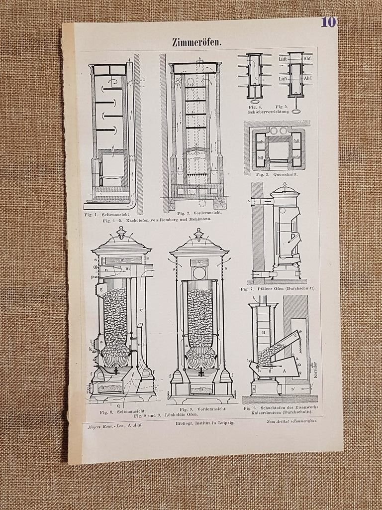 Una stufa per riscaldamento di abitazione Invenzione Tavola del 1890