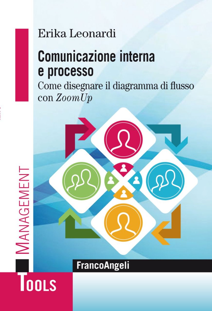 Comunicazione interna e processo. Come disegnare il diagramma di flusso … | Immagine principale