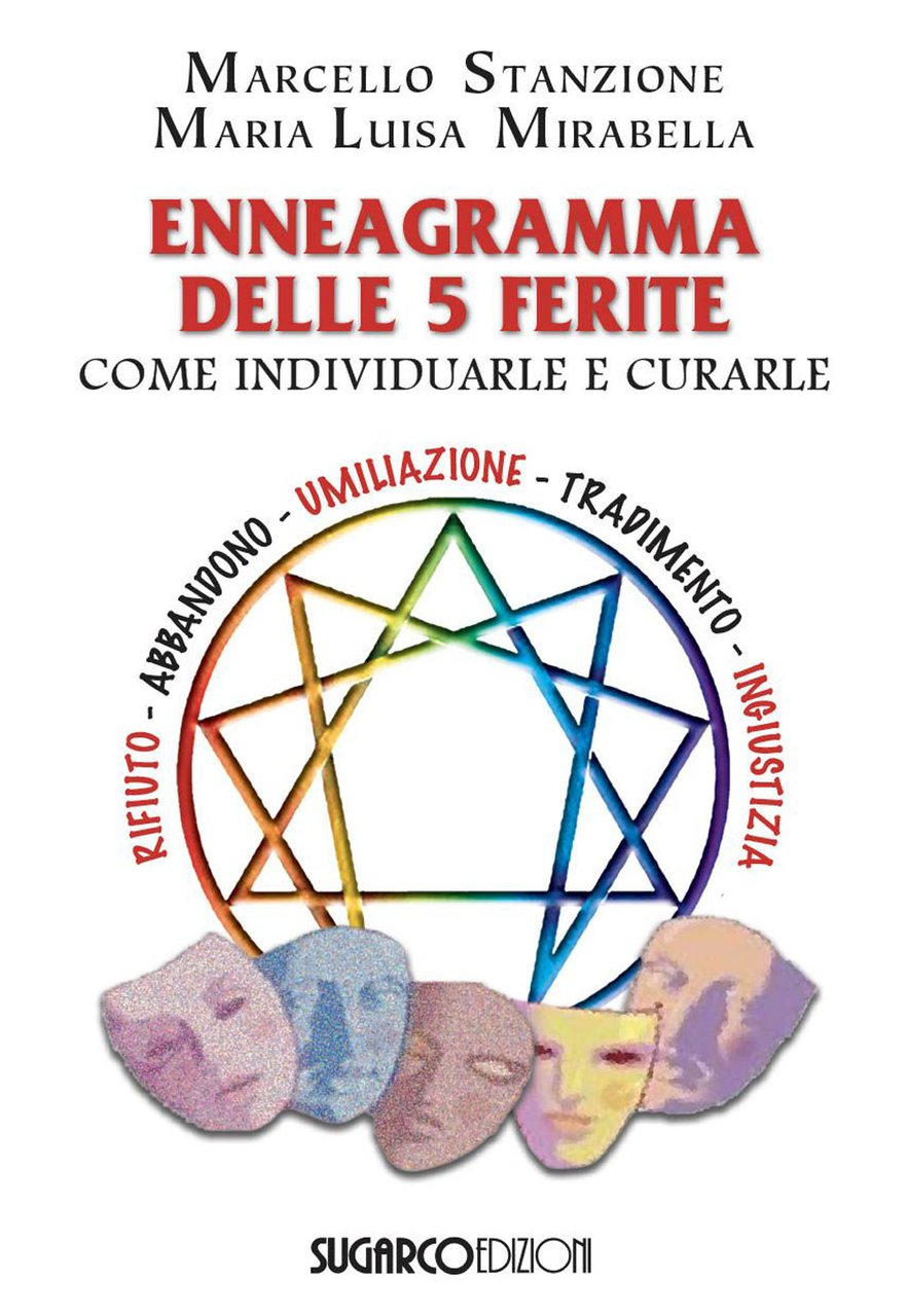 Enneagramma delle 5 ferite