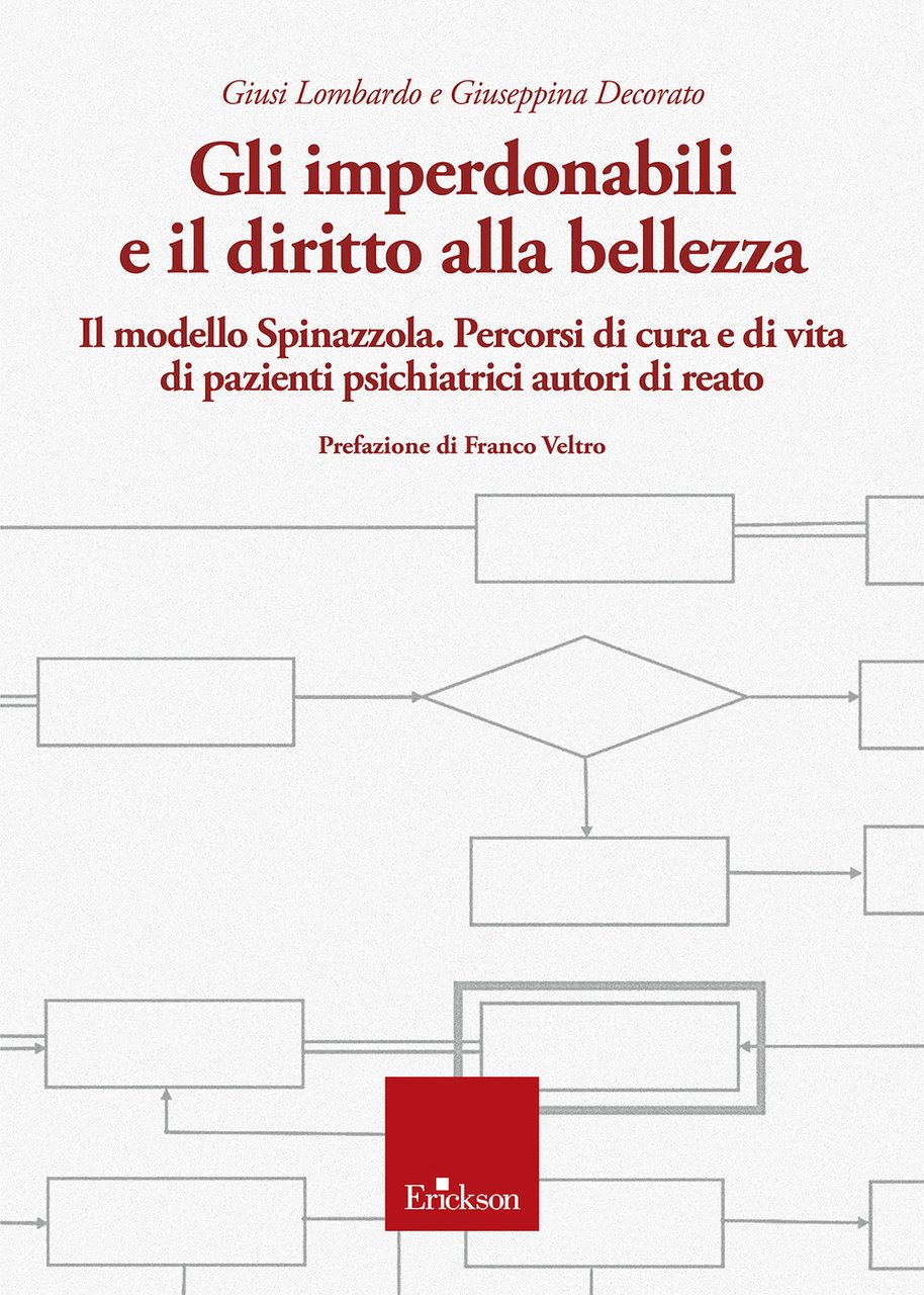Gli imperdonabili e il diritto alla bellezza. Il modello Spinazzola. …