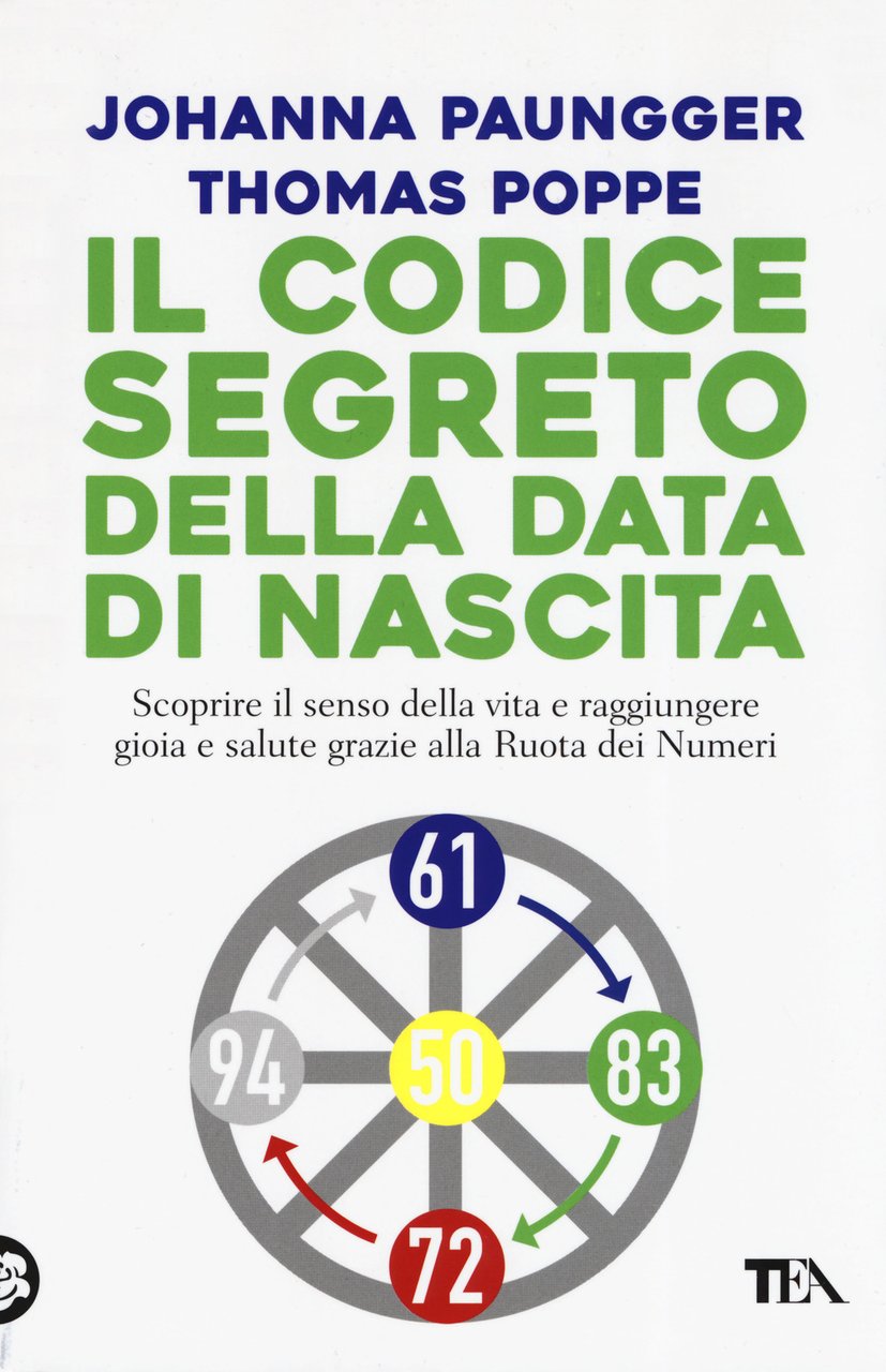 Il codice segreto della data di nascita | Immagine principale