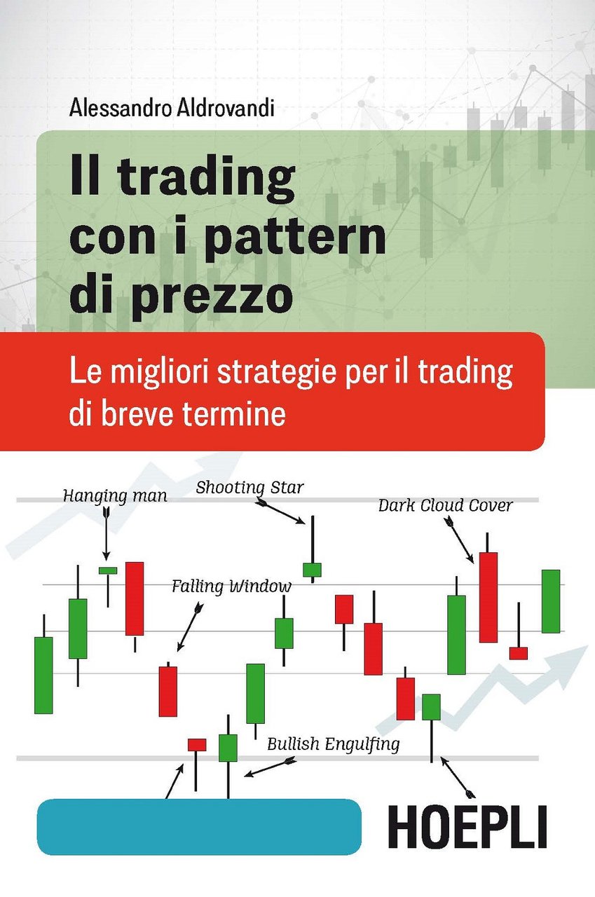 Il trading con i pattern di prezzo. Le migliori strategie … | Immagine principale