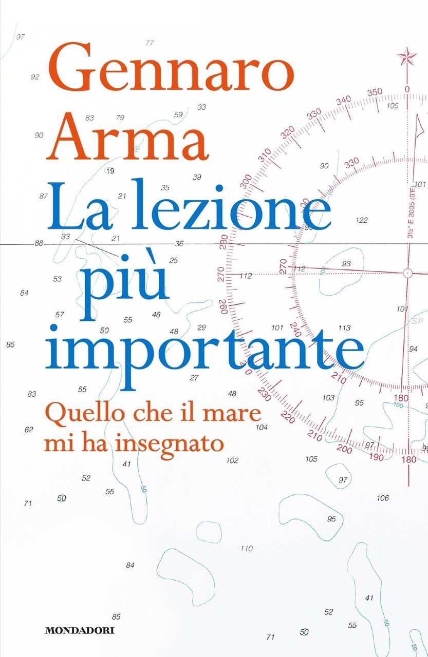 La lezione più importante. Quello che il mare mi ha … | Immagine principale