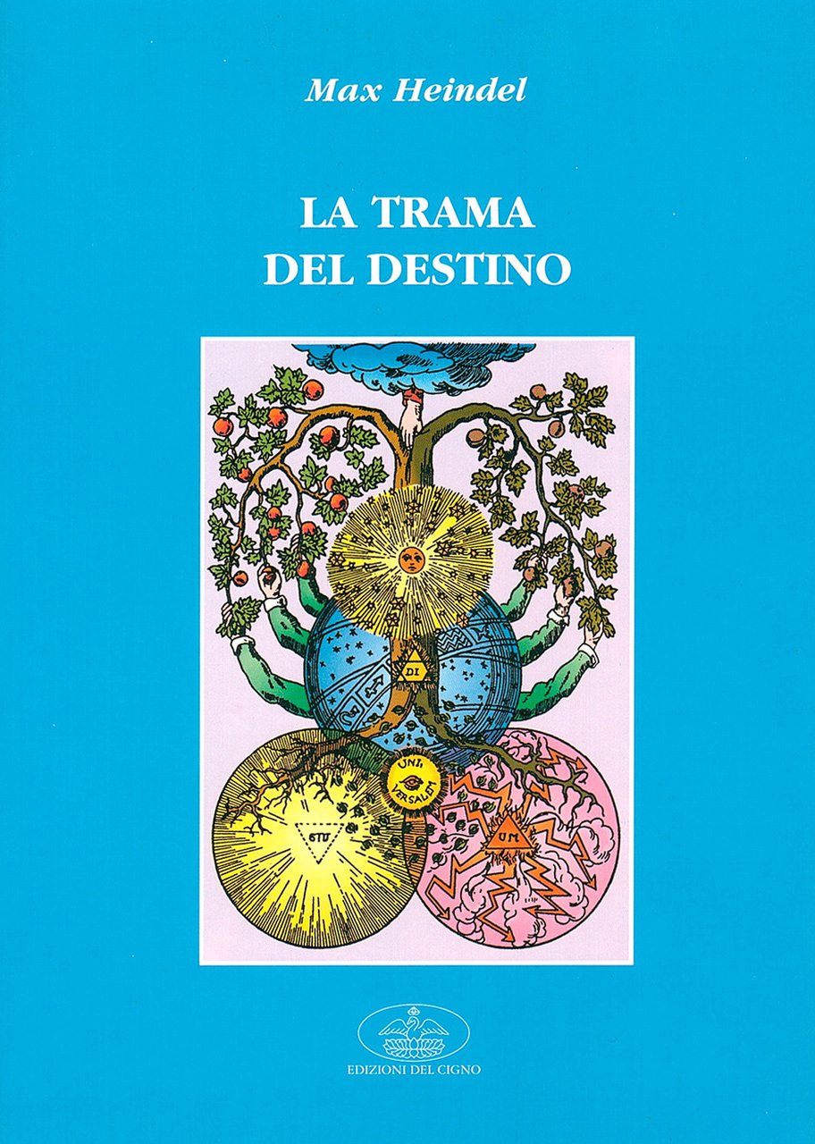 La trama del destino | Immagine principale