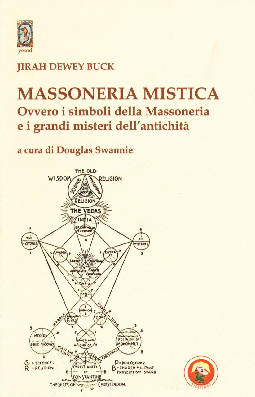 Massoneria mistica. Ovvero i simboli della massoneria e i grandi … | Immagine principale