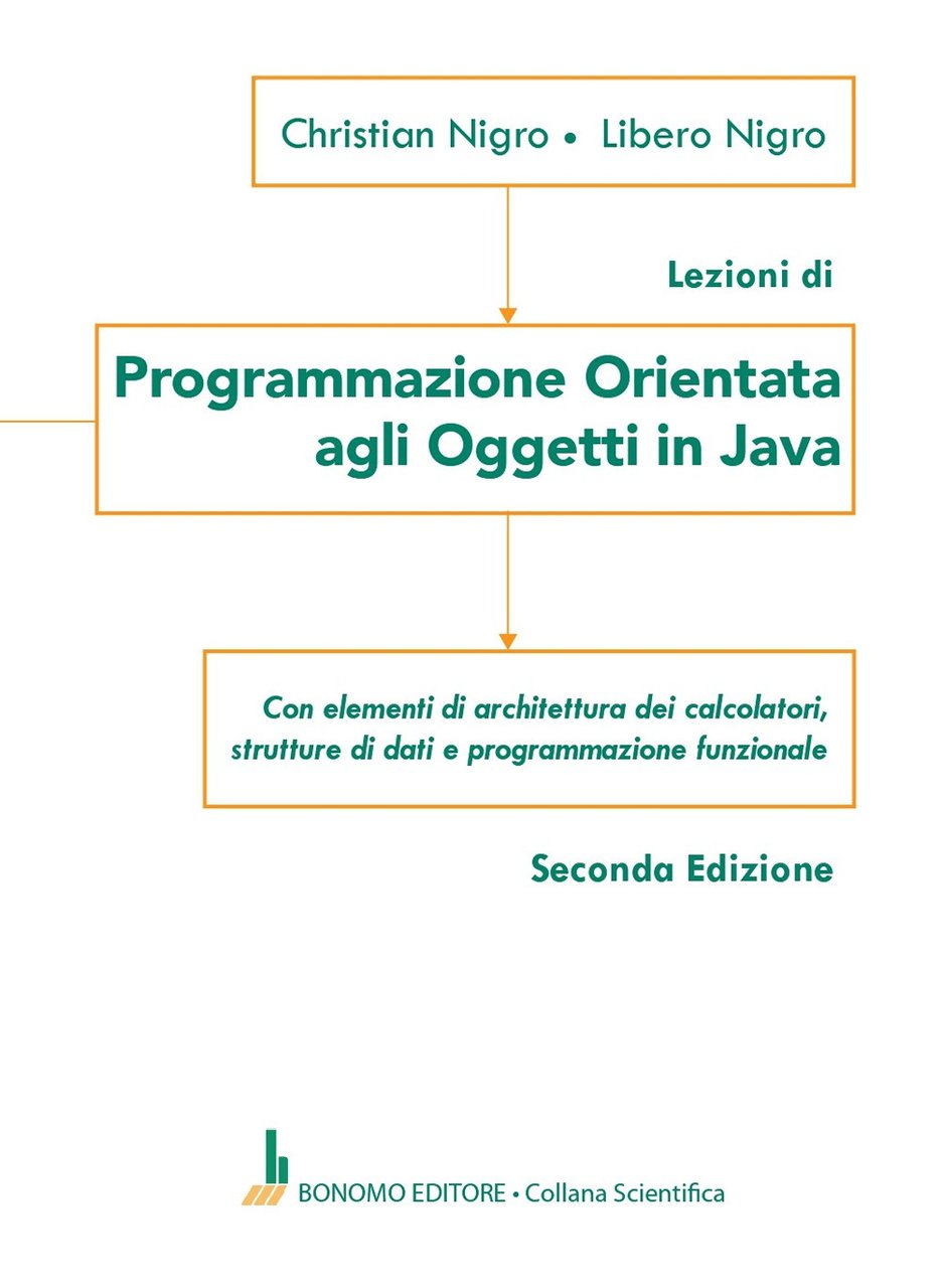 Programmazione orientata agli oggetti in Java | Immagine principale