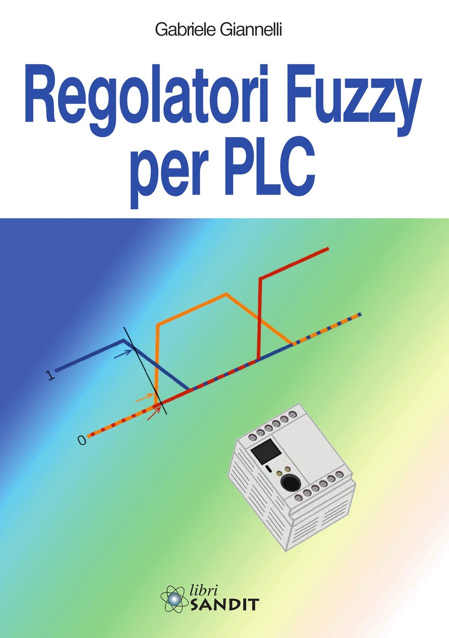 Regolatori Fuzzy per PLC | Immagine principale