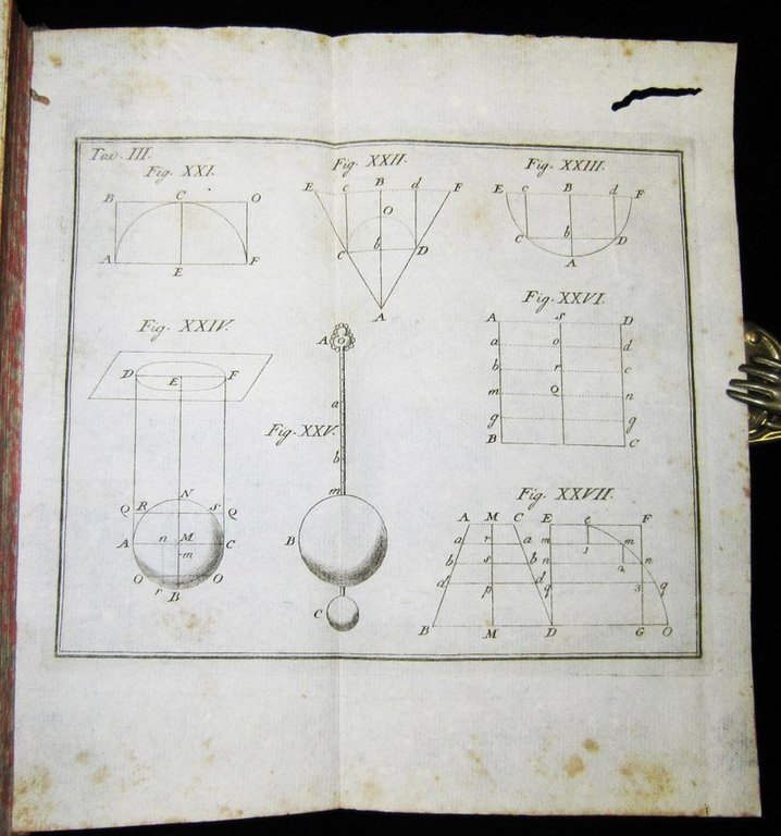 Instituzione idrostatica