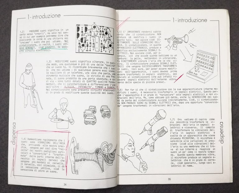 La musica elettronica. Numeri 0, 1, 2, 3 del 1983