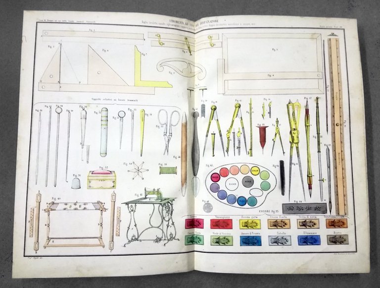 Manuale di disegno lineare geometrico conforme ai programmi governativi ad …