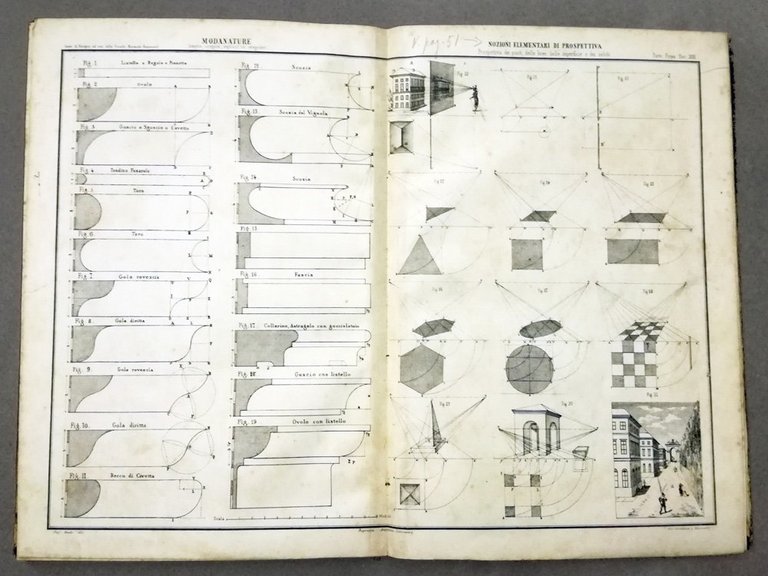 Manuale di disegno lineare geometrico conforme ai programmi governativi ad …