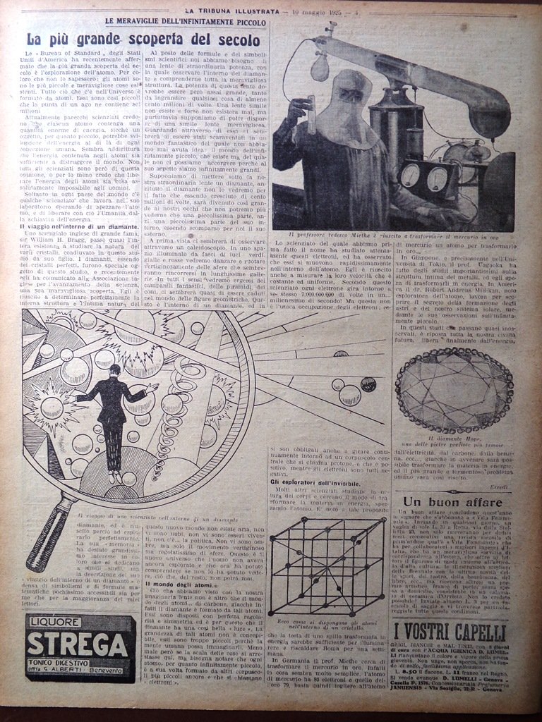 Articolo del 1925 La scoperta del Secolo Esplorazione dell'Atomo Miethe …