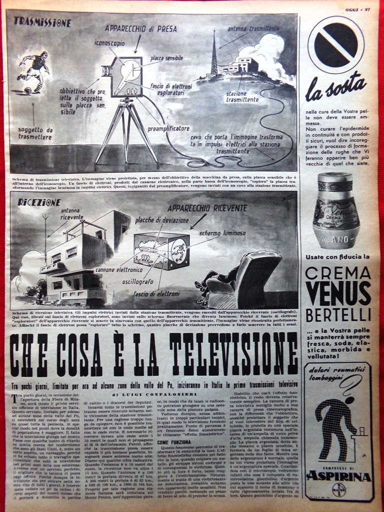 Articolo del 1952 Che Cos'è la Televisione Inizio Trasmissioni Funzionamento