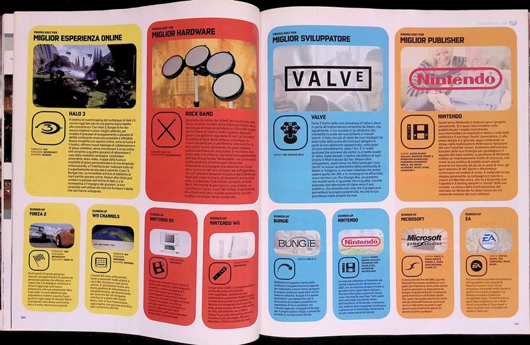 Game Pro Febbraio 2008 Devil May Cry GTA Warhammer Contra …