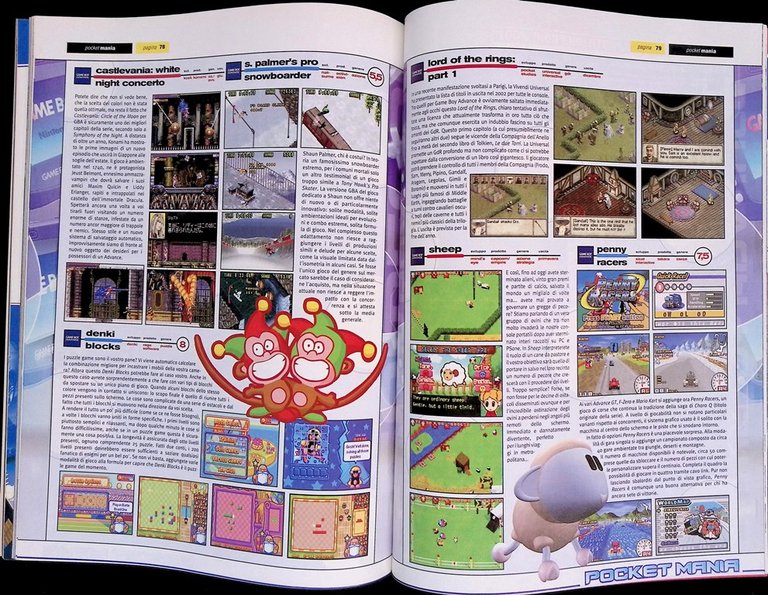 Game Republic Aprile 2002 Resident Evil Spyro Star Wars Castlevania …