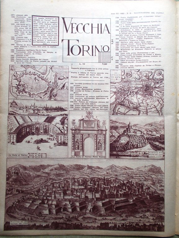Illustrazione del Popolo 10 Aprile 1932 Vecchia Torino Haydn Ciclone …