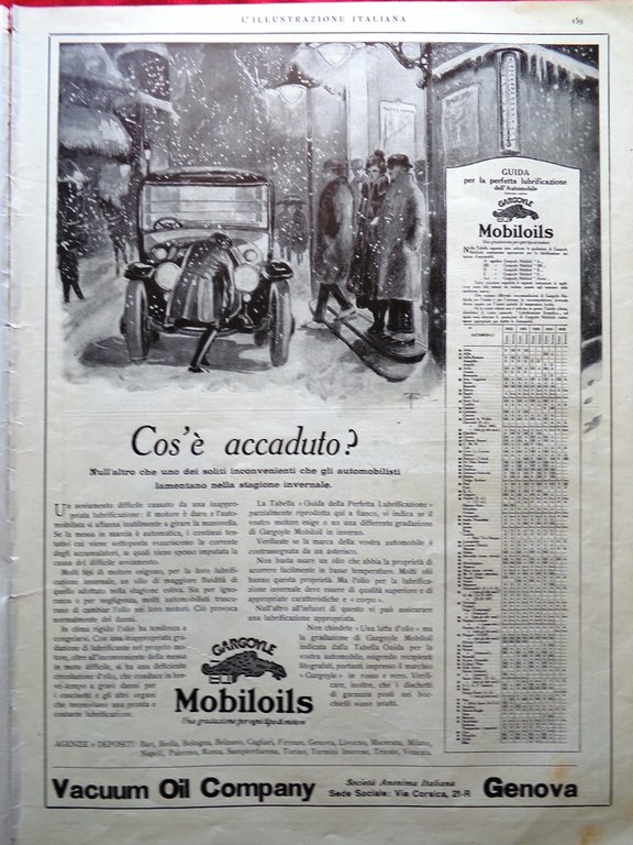 L'Illustrazione Italiana 11 Febbraio 1923 Jolanda Acerbo Francesi Ruhr Locatelli