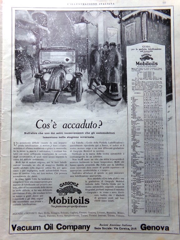 L'Illustrazione Italiana 31 Dicembre 1922 Austria Restituzioni Ministeri Luscari | Immagine Gallery 4