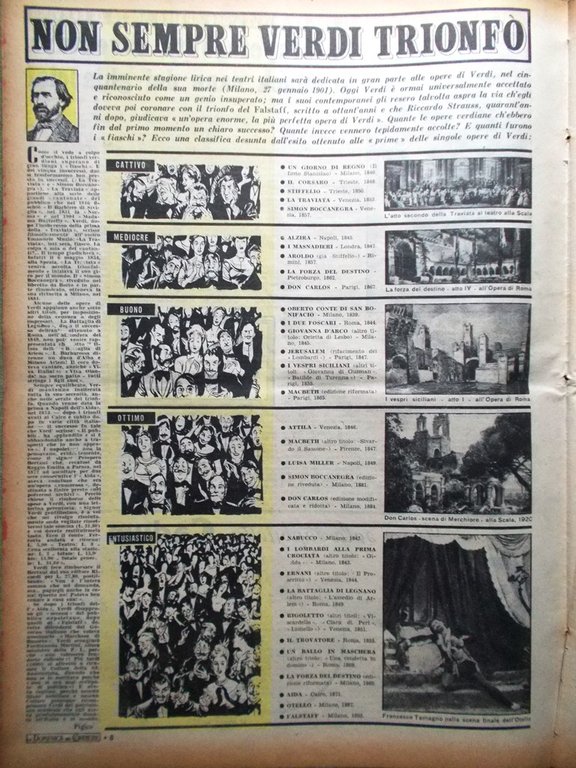 La Domenica del Corriere 10 Dicembre 1950 Eruzione Etna Nordahl …