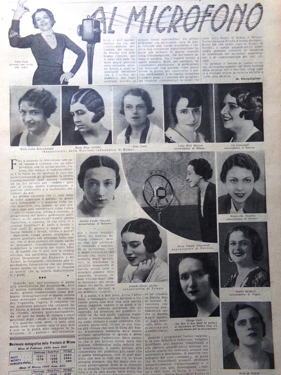 La Domenica del Corriere 28 Aprile 1935 Tiziano Annunciatrici Cambridge …