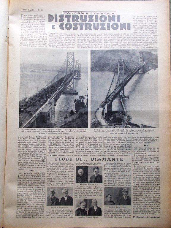 La Domenica del Corriere 30 Maggio 1937 Rossi Spagna Giovani … | Immagine Gallery 4