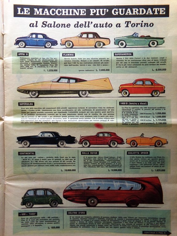 La Domenica del Corriere 6 Maggio 1956 Guardia Svizzera d'Annunzio …