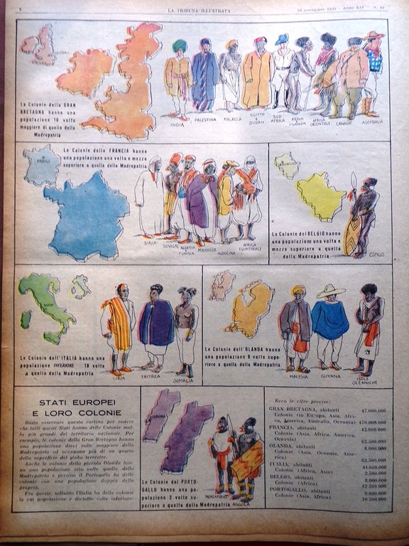 La Tribuna Illustrata 10 Novembre 1935 Somalia Colonie Europee Gerarchie …