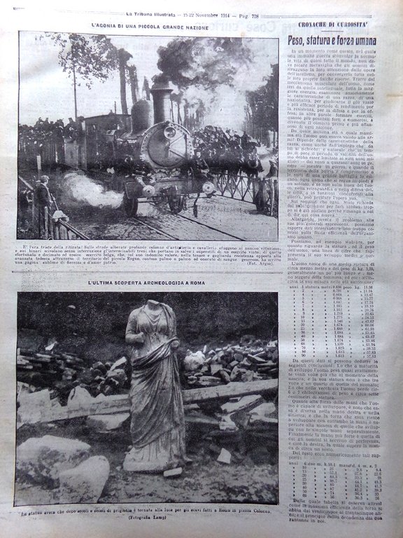 La Tribuna Illustrata 15 Novembre 1914 WW1 Marna Mecheln Agonia …