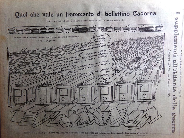 La Tribuna Illustrata 16 Settembre 1917 WW1 Bainsizza Cadorna Isonzo … | Immagine Gallery 2