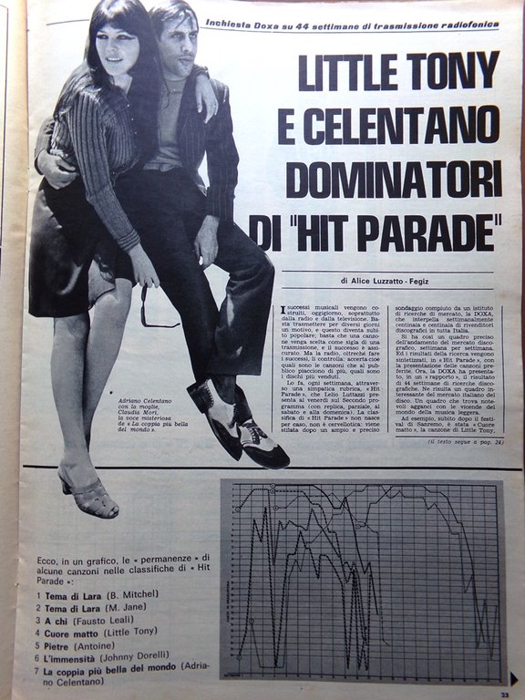 La Tribuna Illustrata 17 Dicembre 1967 Nazzano Jackie Kennedy Soresina …