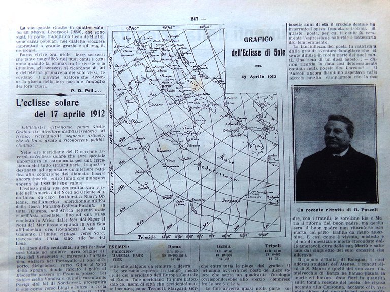 La Tribuna Illustrata 21 Aprile 1912 Morte Giovanni Pascoli Burns …