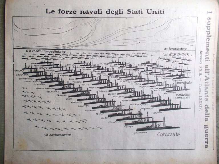 La Tribuna Illustrata 27 Maggio 1917 WW1 Ernesto Ferrero Flotta …