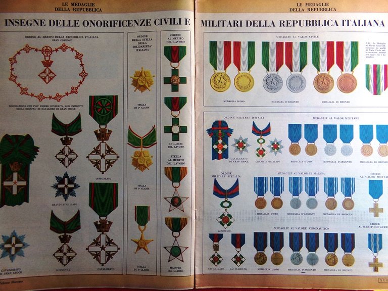 La Tribuna Illustrata 7 Febbraio 1965 Angelita Medaglie Repubblica Kruscev …