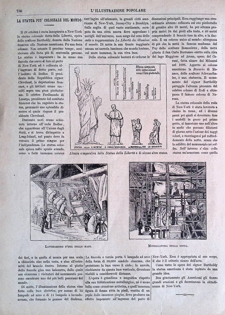 Pagina del 1886 Inaugurazione Statua della Libertà di New York