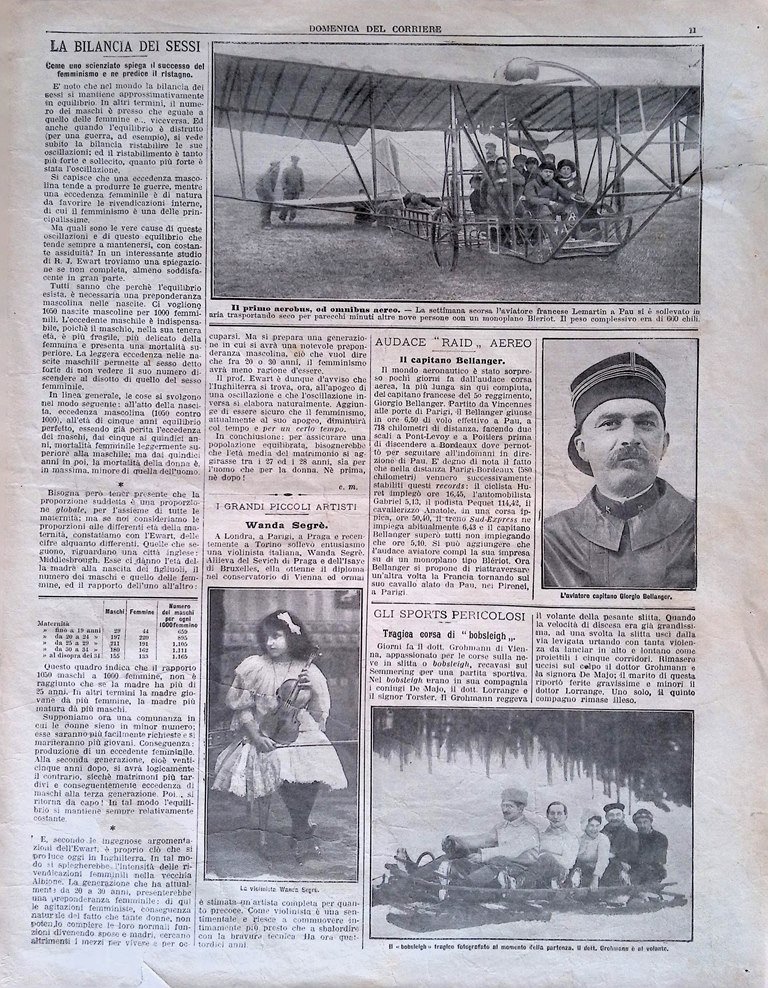 Pagina del 1911 Georges Bellenger Raid Wanda Segrè Bob Lemartin …