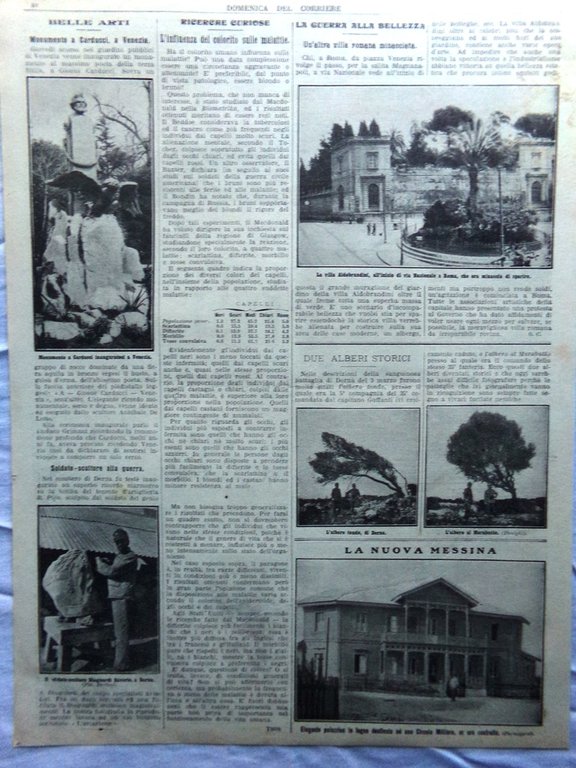 Pagine del 1912 Viale Deport Circolo Messina Villa Aldobrandini Nave …