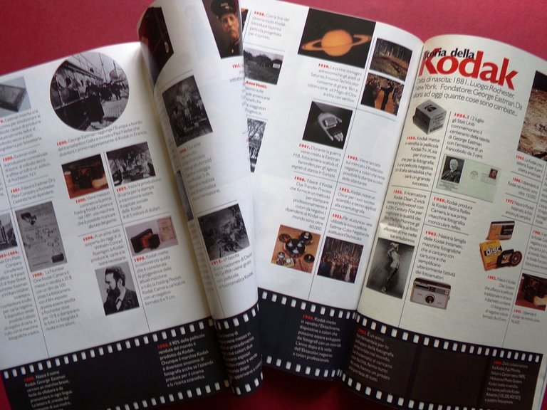 Specchio 1 Giugno 1996 Di Pietro Cina Suricato Fotografia Pose … | Immagine Gallery 4