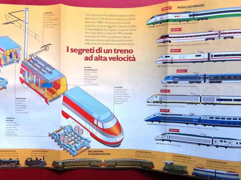 Specchio 17 Febbraio 1996 Alaska Paese Festival Sanremo Treno Pallavolo … | Immagine Gallery 3